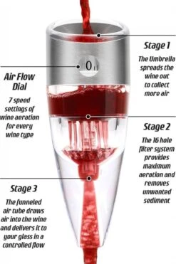 Bar Amigos Twist - Décanteur / Aérateur à Vin - Deluxe - Réglable - Fonctionnement 3 Voies - Aérateur à Vin -Cuisine Fournitures Magasin 800x1200 48