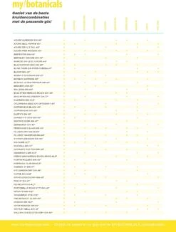 My GIN Botanicals - Cadeau Pour Gin Tonique Classique à Base De Plantes -Cuisine Fournitures Magasin 908x1200 5